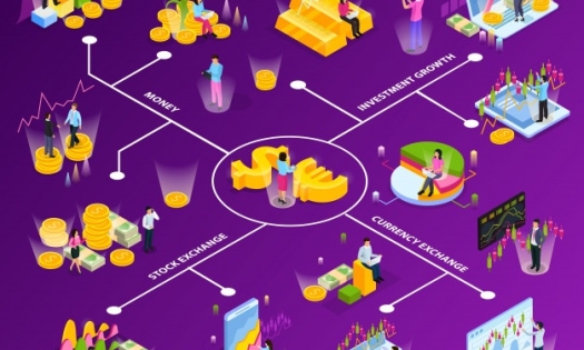 Hiệu quả khi ứng dụng phần mềm CRM vào quản lý