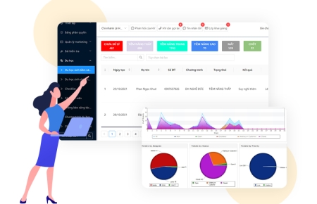 CRM Trung Tâm Tư Vấn Du Học